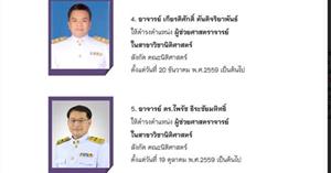 สภาพนักงานมหาวิทยาลัยพะเยา ขอแสดงความยินดี กับพนักงานสายวิชาการ ประจำเดือนกันยายน            